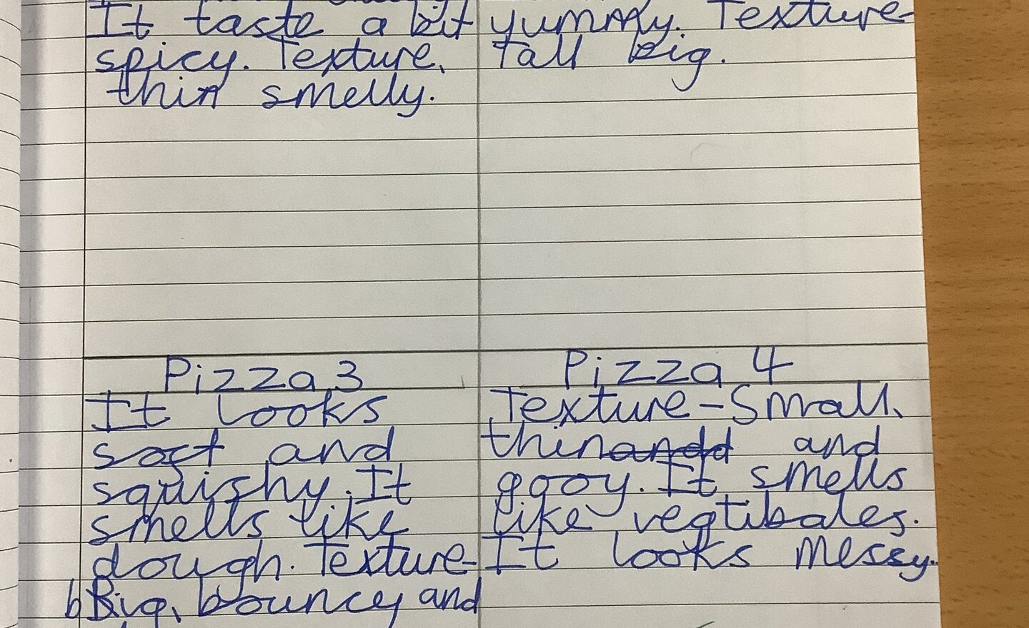 Image of Pizza Tasting