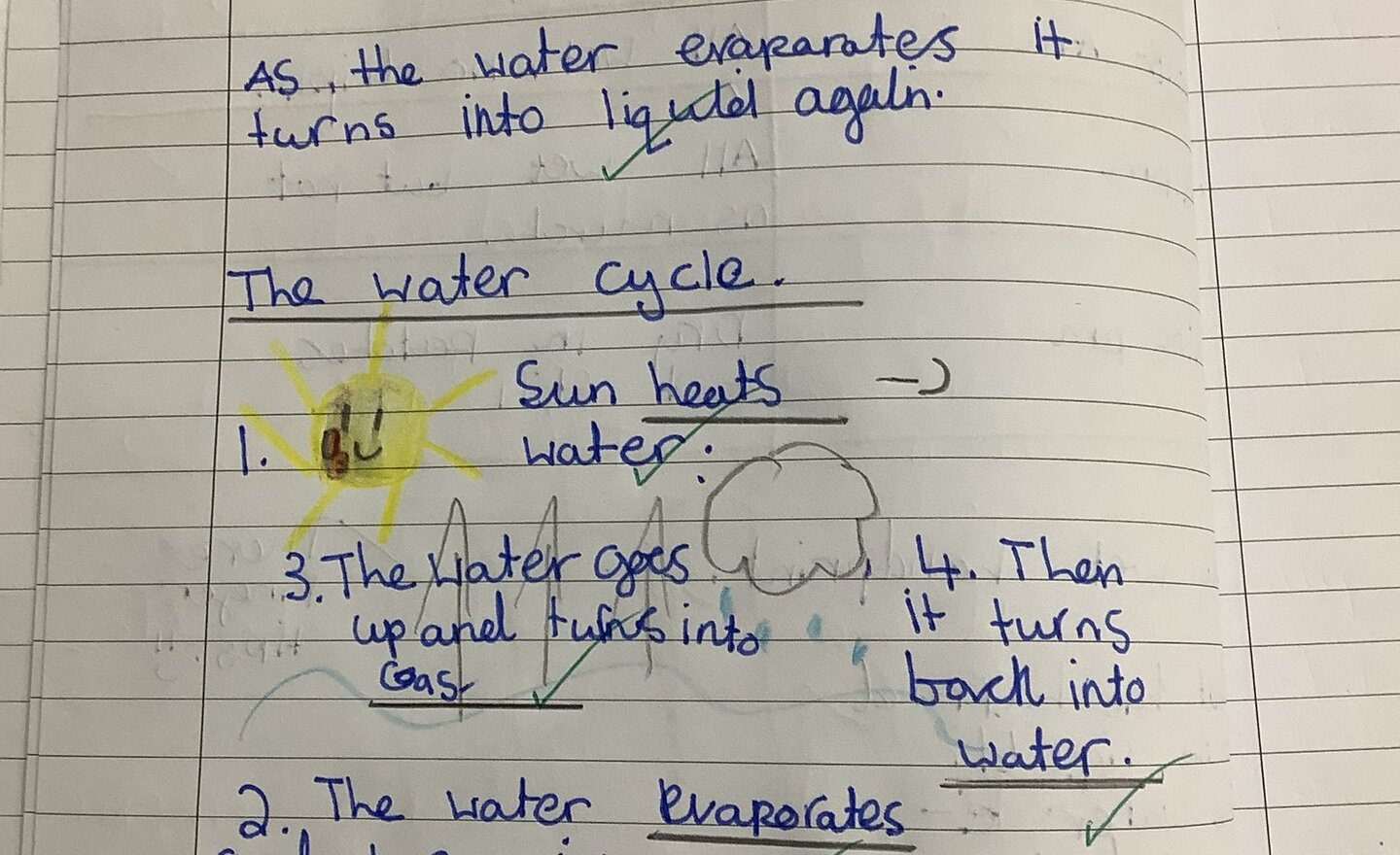 Image of Year 4 Water Cycle