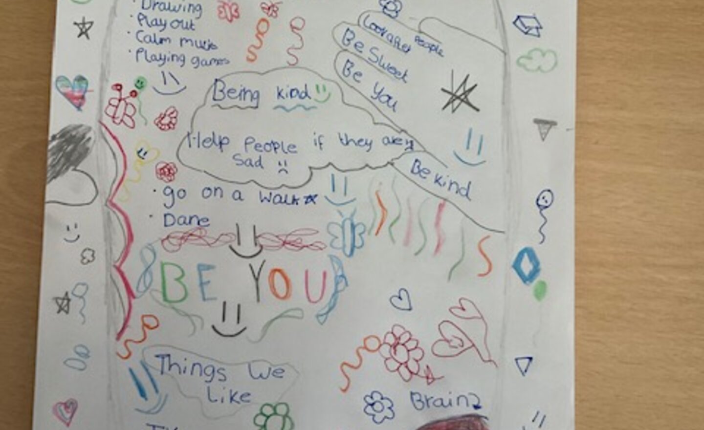 Image of PSHE Mental Health