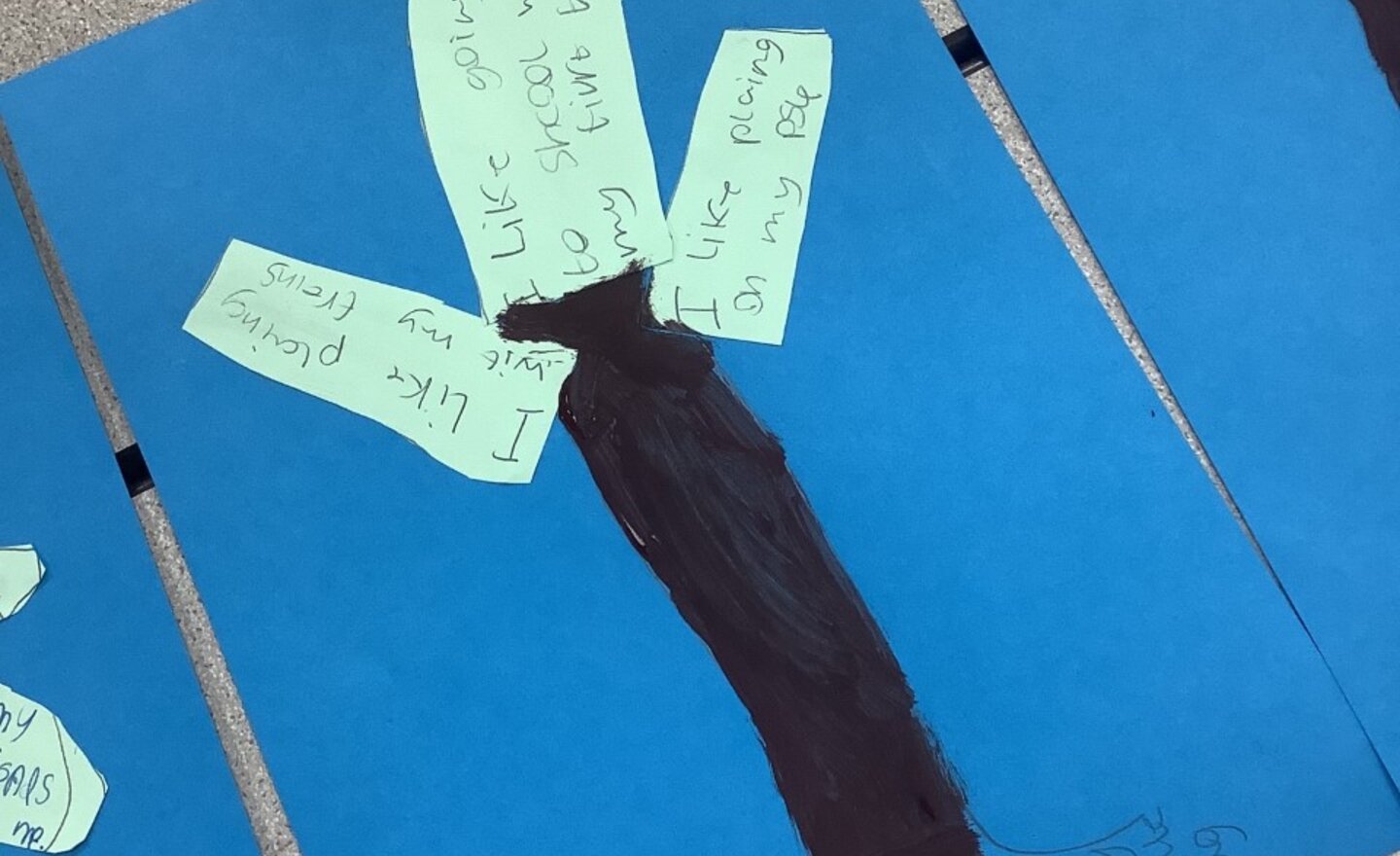 Image of 4B Personal Identity