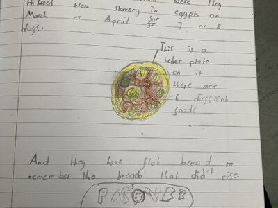 Image of Passover