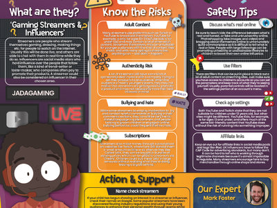 Image of Online Safety - Parent Guides