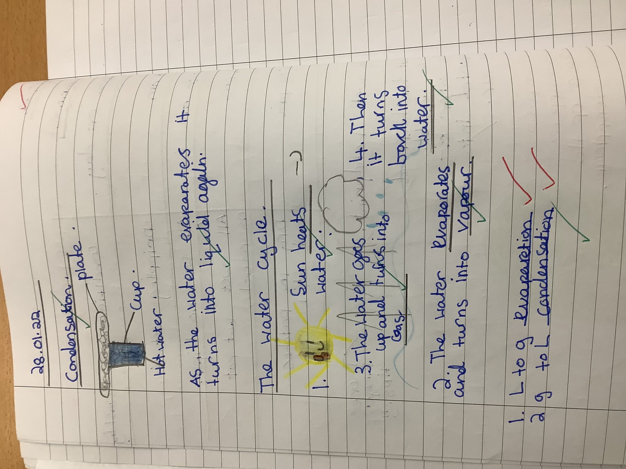 Image of Year 4 Water Cycle