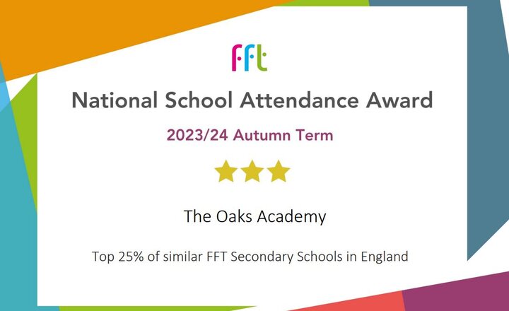 Image of  FFT National Attendance Award for Autumn 2023/24