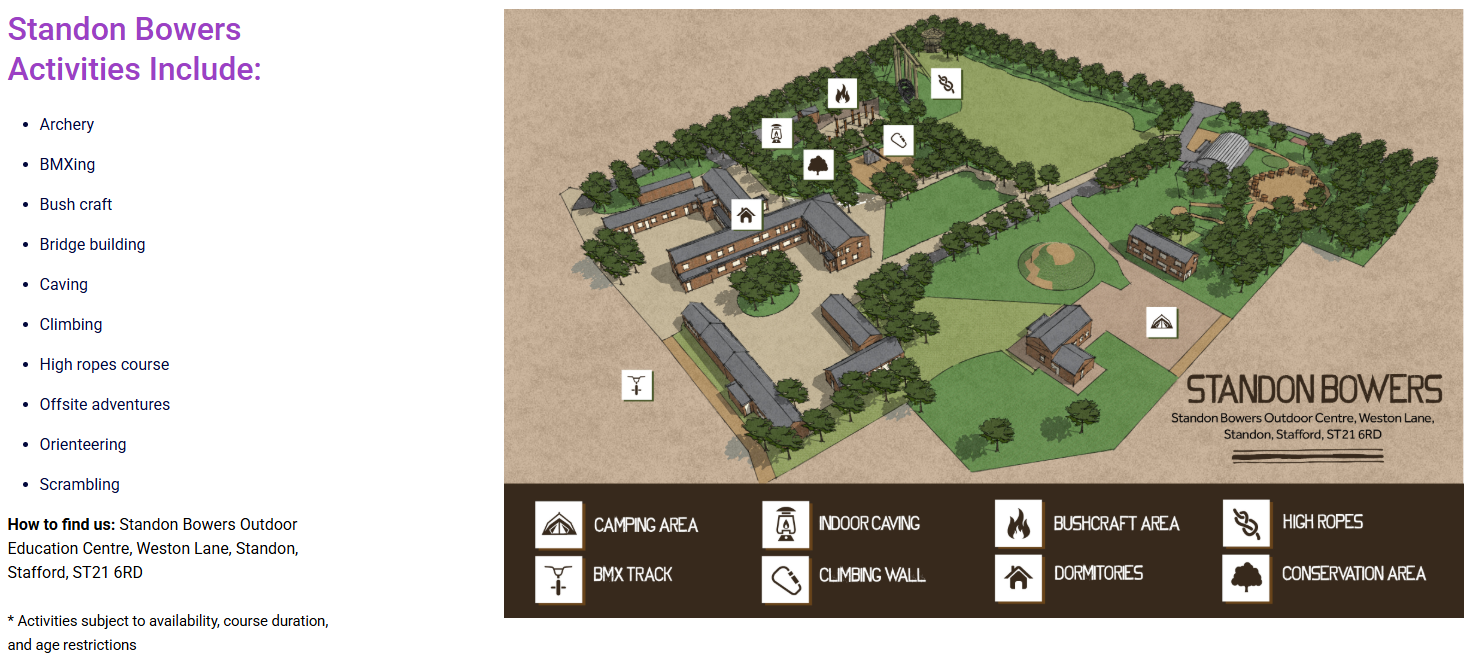 Image of Y7 Residential to Standon Bowers