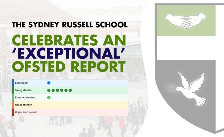 Image of OFSTED Inspection | Final Report Card