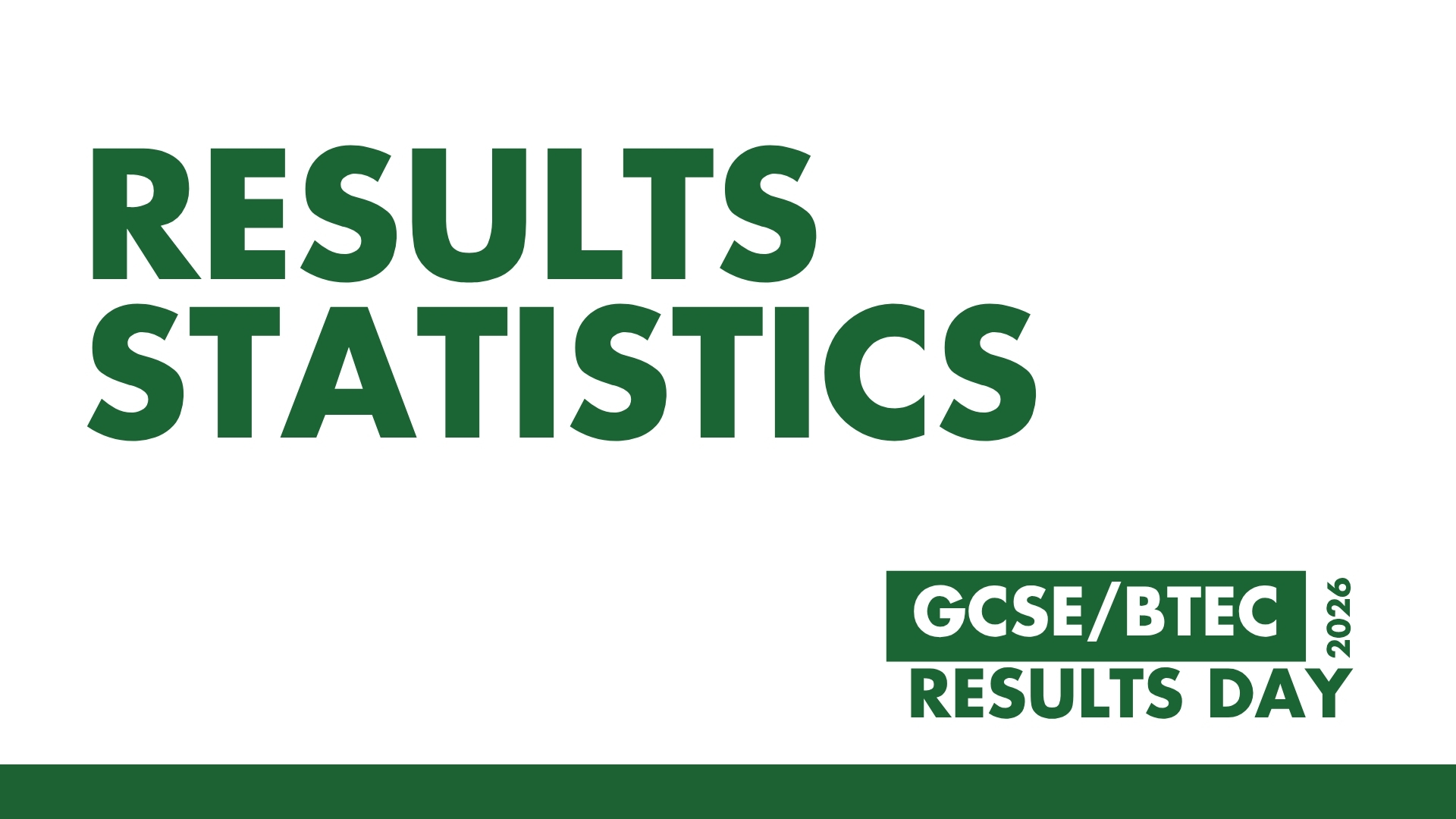Image of Results Statistics | GCSE/BTEC Level Results Day 2026