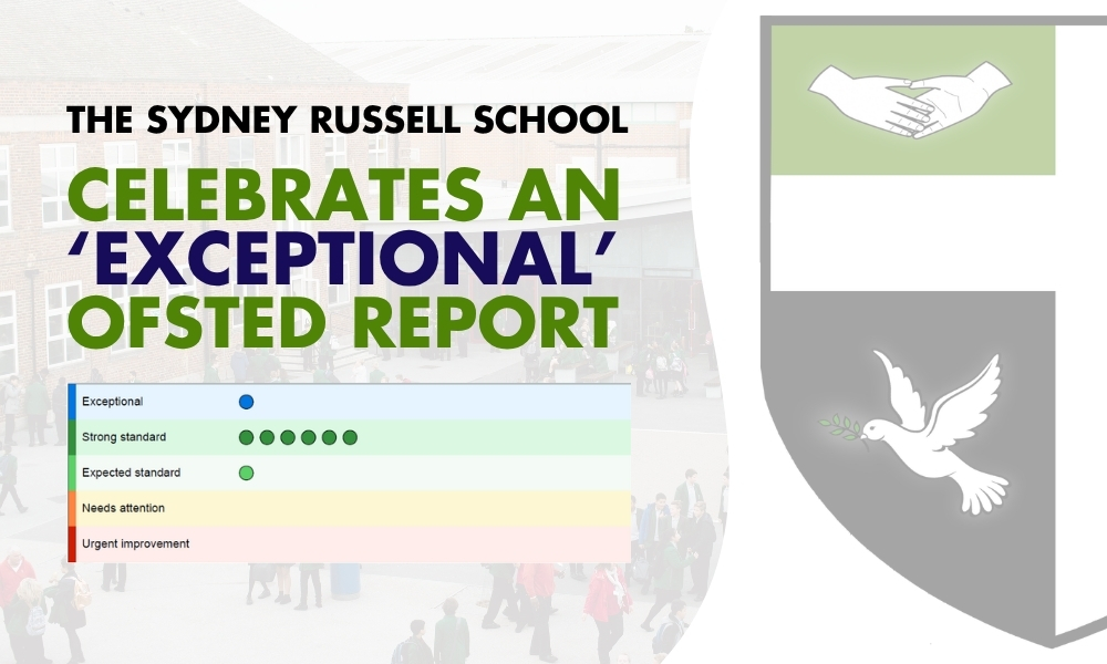 Image of OFSTED Inspection | Final Report Card