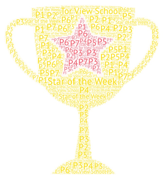 Image of Stars of the week beginning 16.9.19