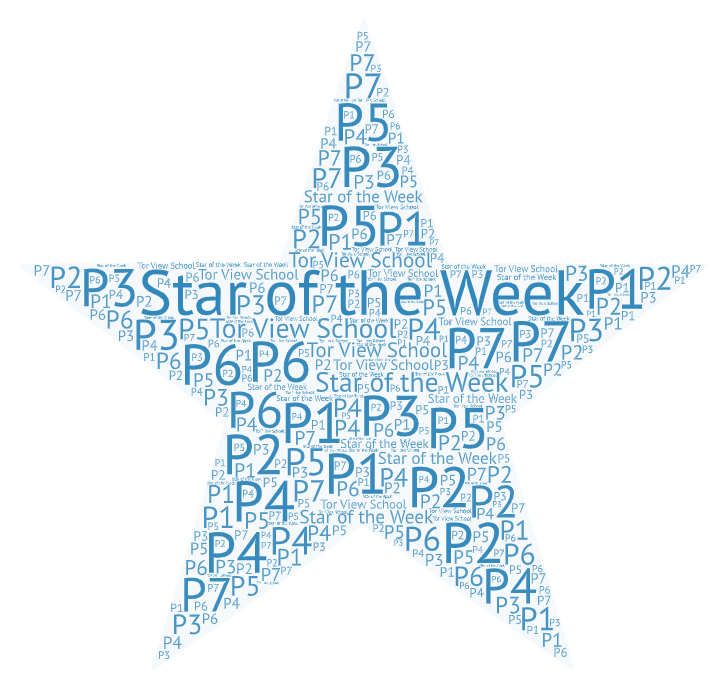 Image of Stars of the week beginning 28.10.19