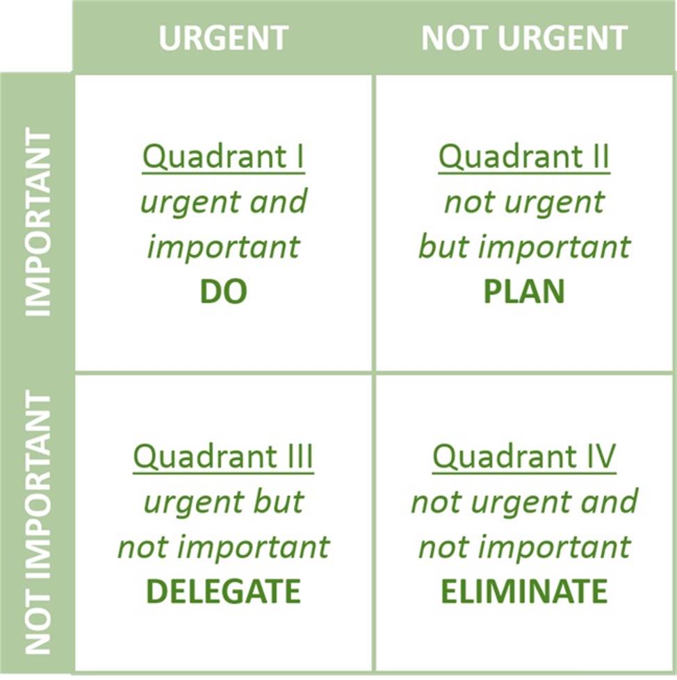 Image of Time Management for Wellbeing