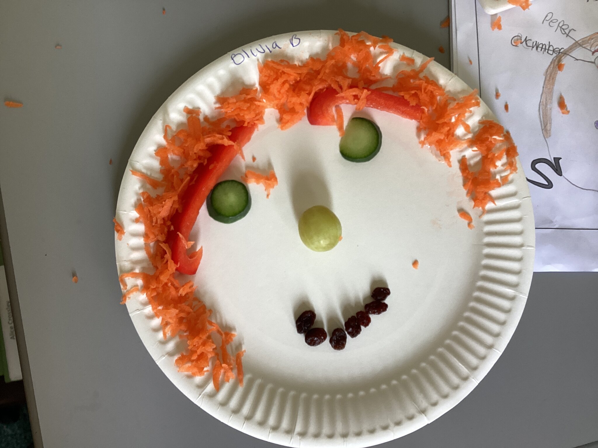 Image of Fantastic Foodie Faces!