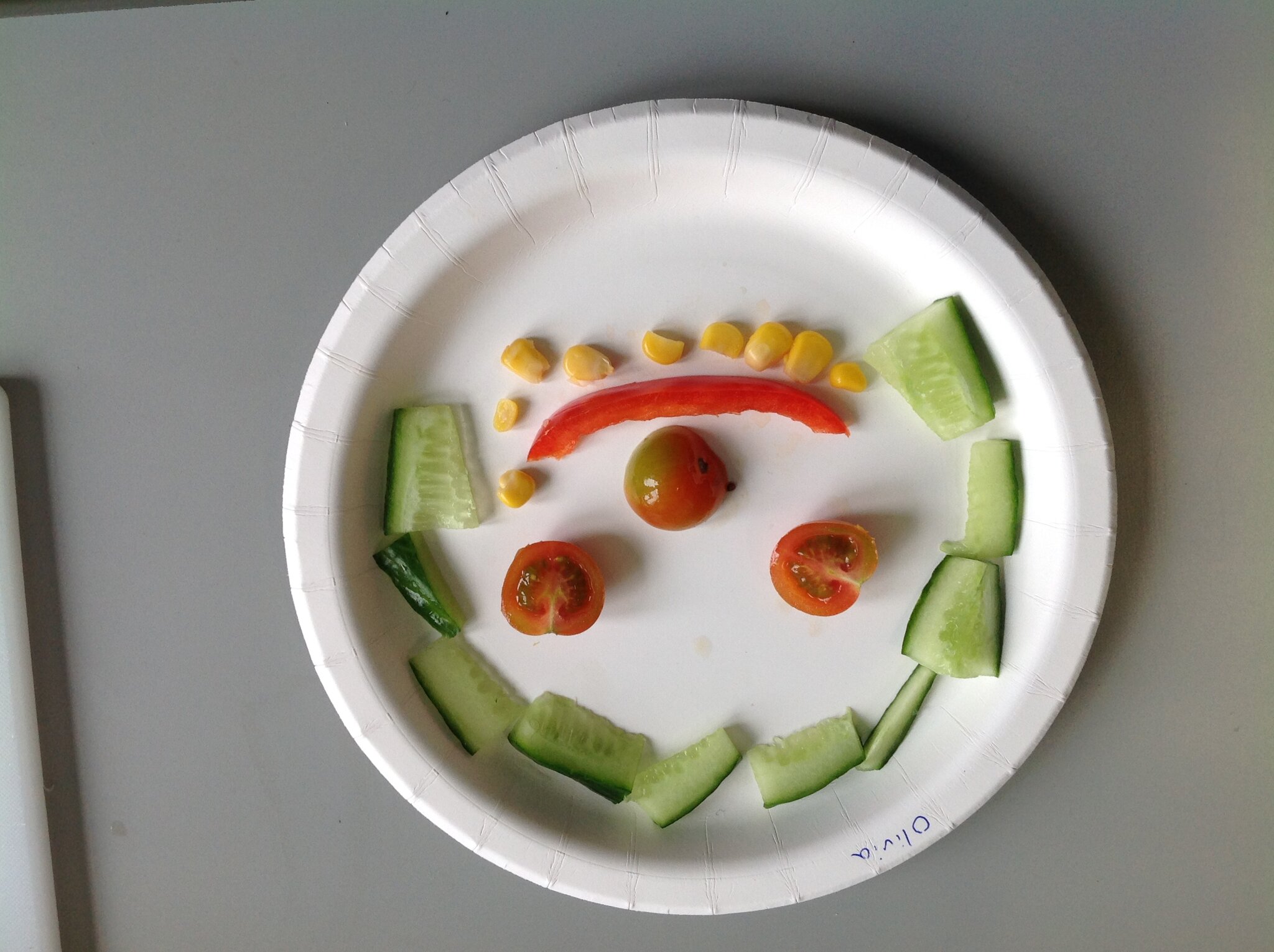 Image of Funny Food Faces