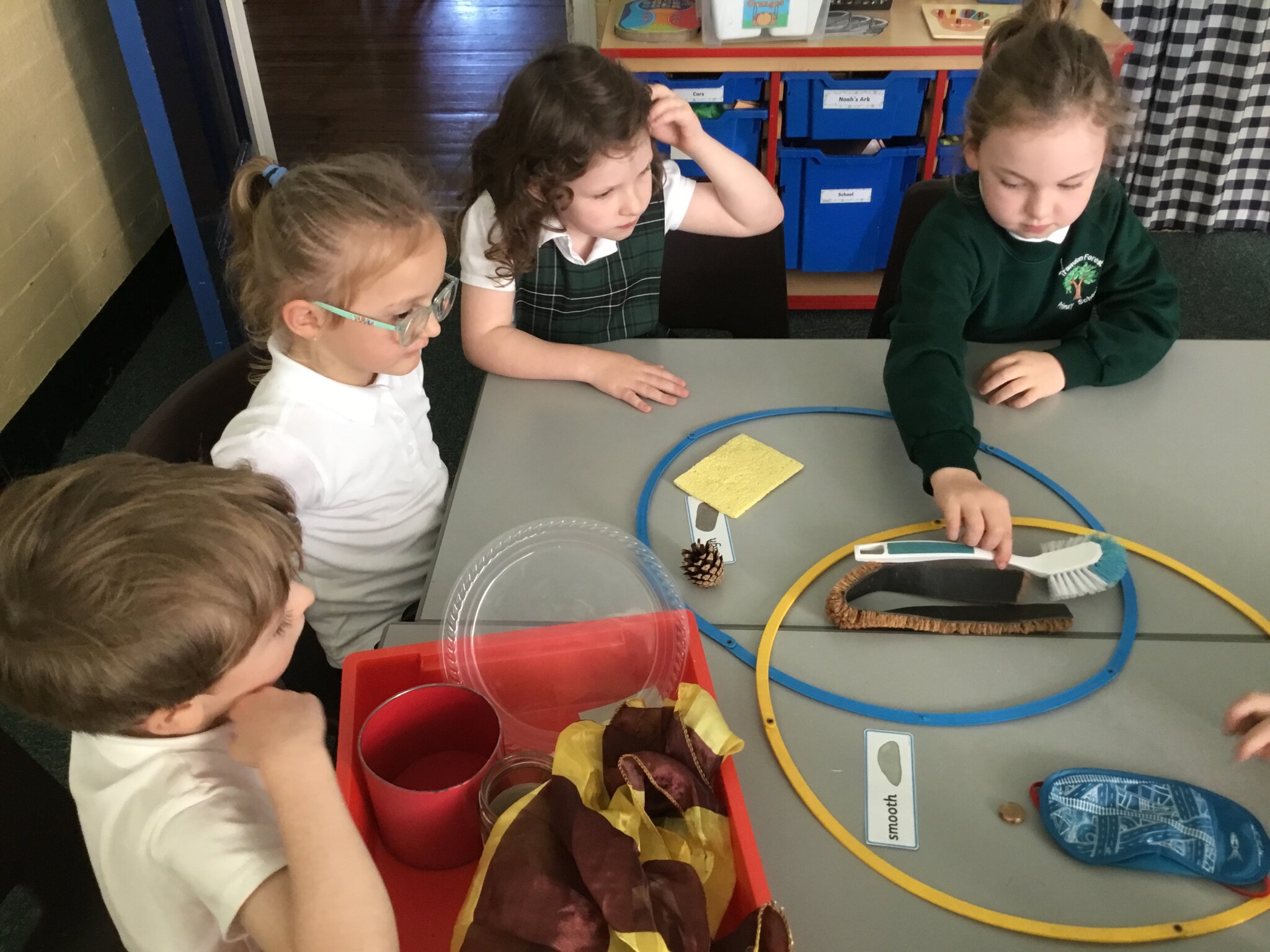 Image of Investigating Properties