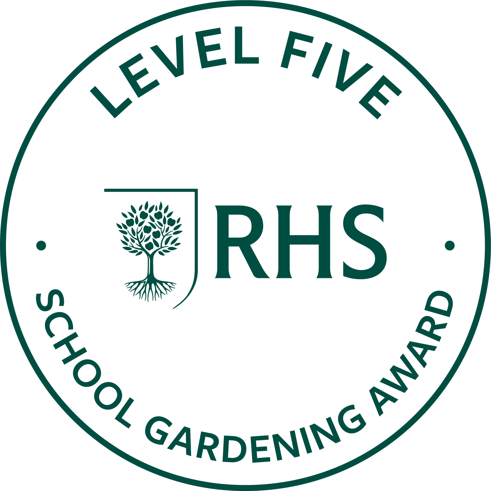 RHS