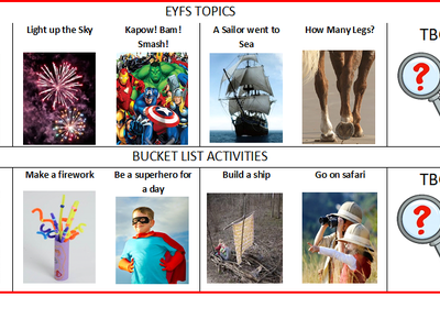 Image of Topics