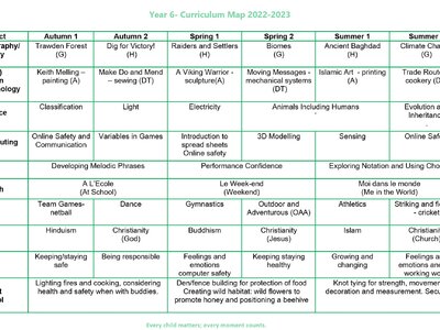 Image of y6 ltp