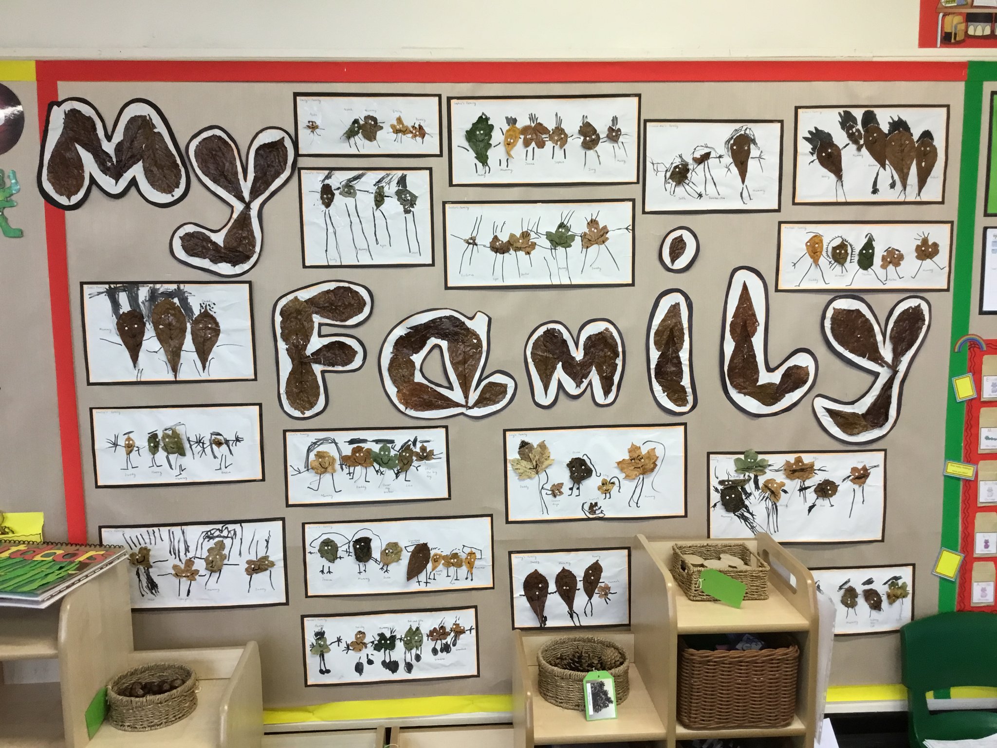 Image of Leaf Family Pictures