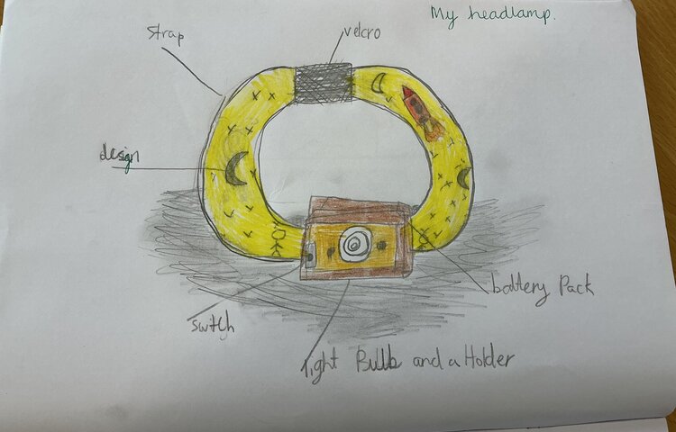 Image of A Peek of the Week in Year 4 Summer Term