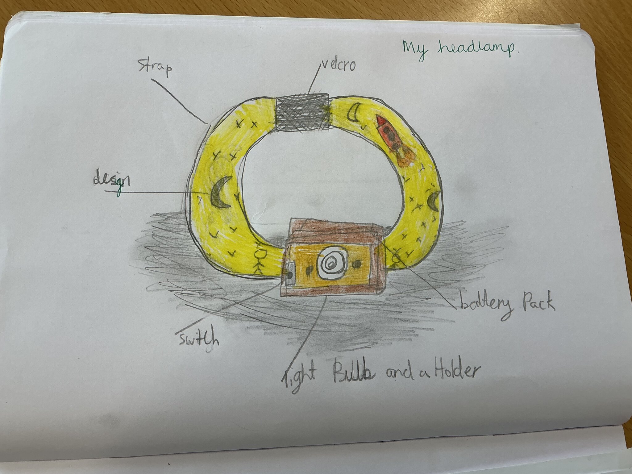 Image of A Peek of the Week in Year 4 Summer Term