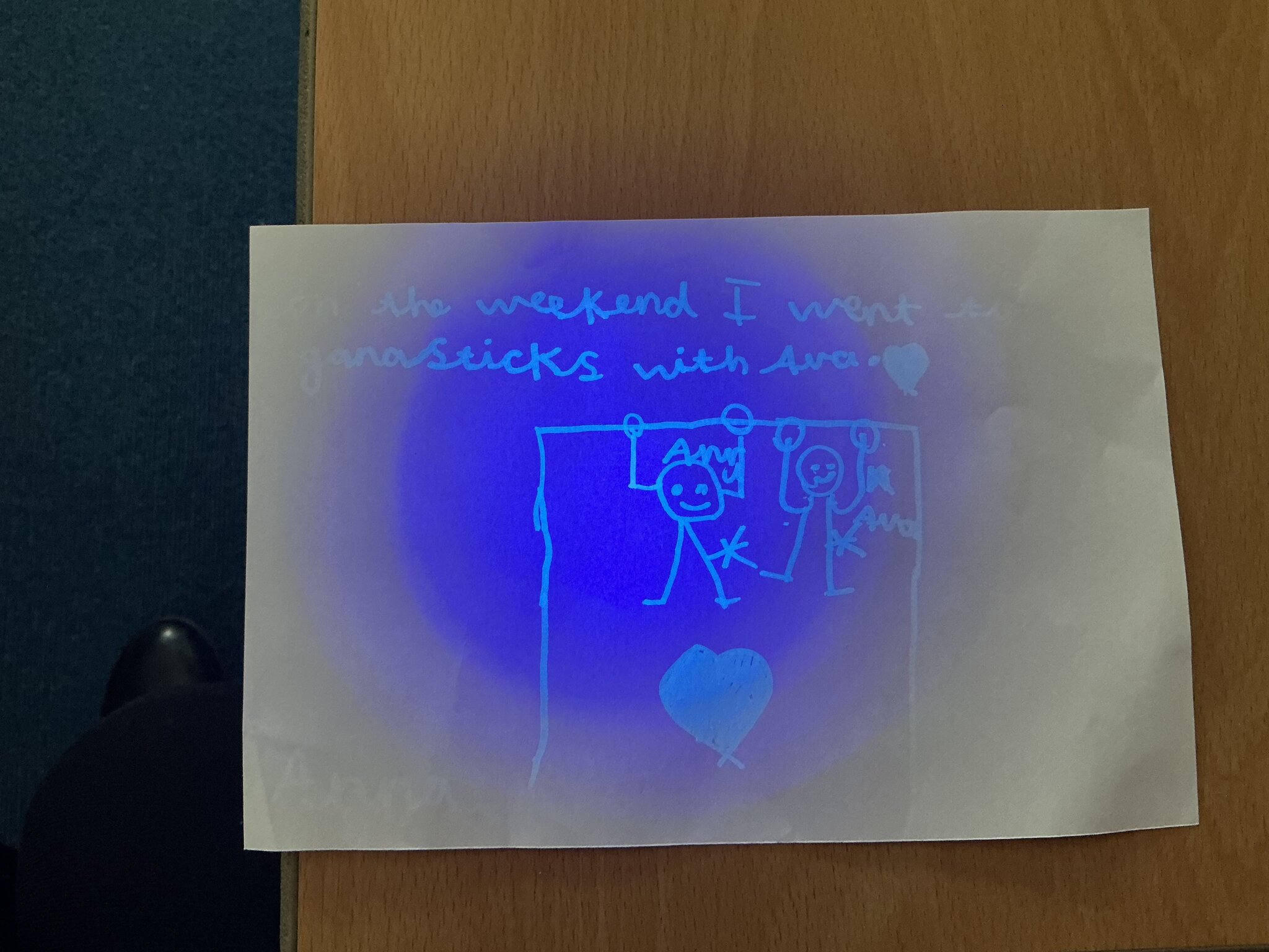 Image of A Peek of the Week in Year 2 