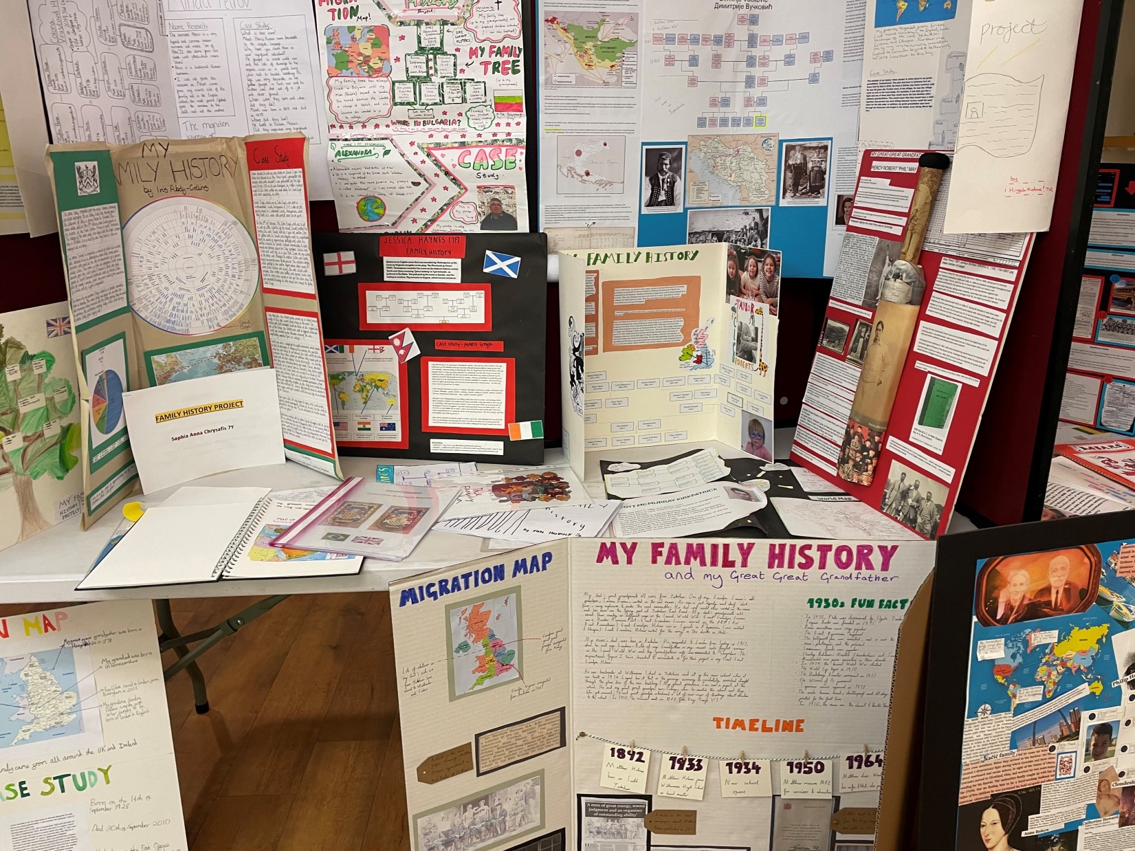 Image of My History Project display- Year 7