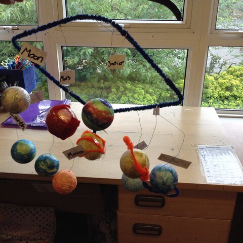 Year 5 Solar Systems | Valley Primary School
