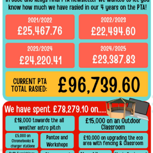 Image of Thank  You to our Amazing PTA