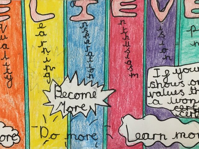 Image of BELIEVE! Do you know the school values?