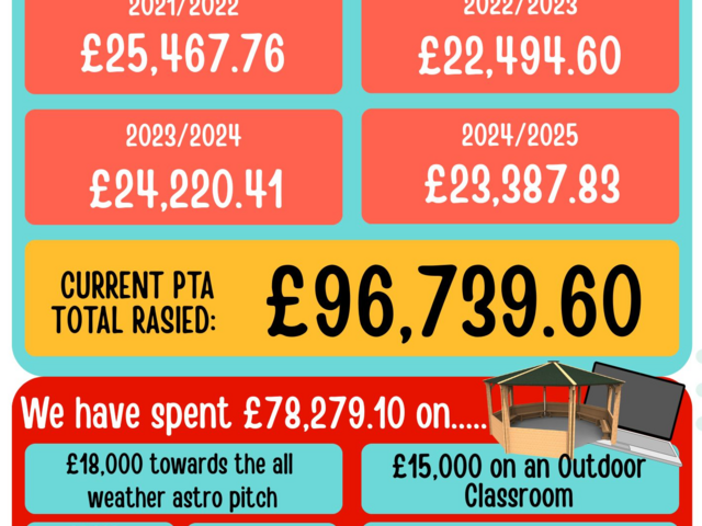 Image of Thank  You to our Amazing PTA