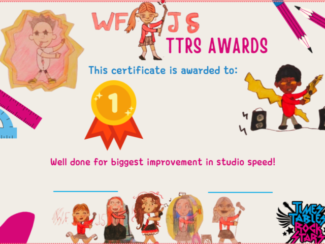 Image of Winning Times Table Rockstars Avatars!