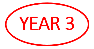 Image of Year 3 Welcome Meeting