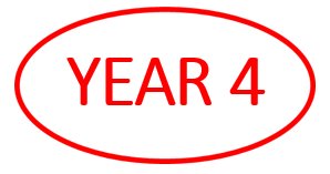 Image of Year 4  Welcome Meeting