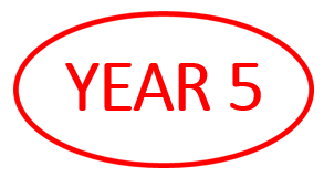 Image of Year 5 Welcome Meeting