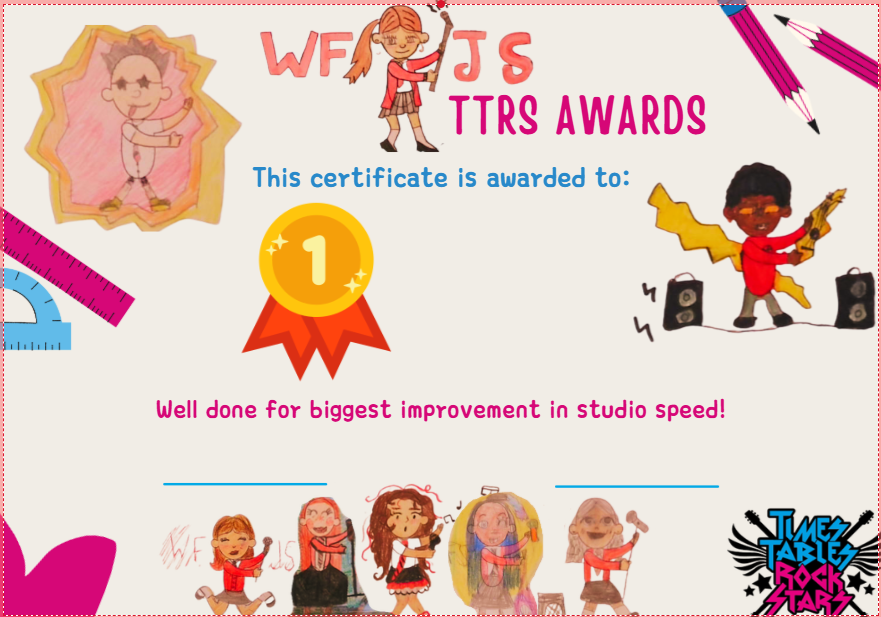Image of Winning Times Table Rockstars Avatars!