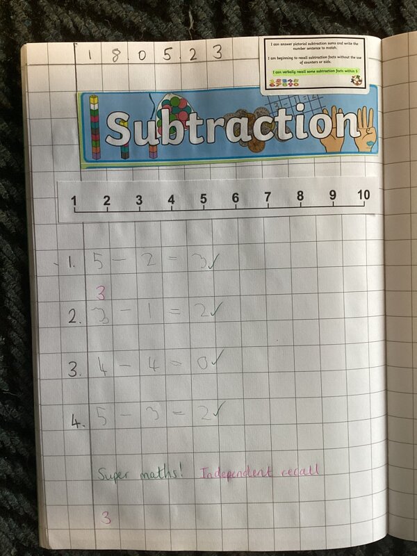 Image of Subtraction facts