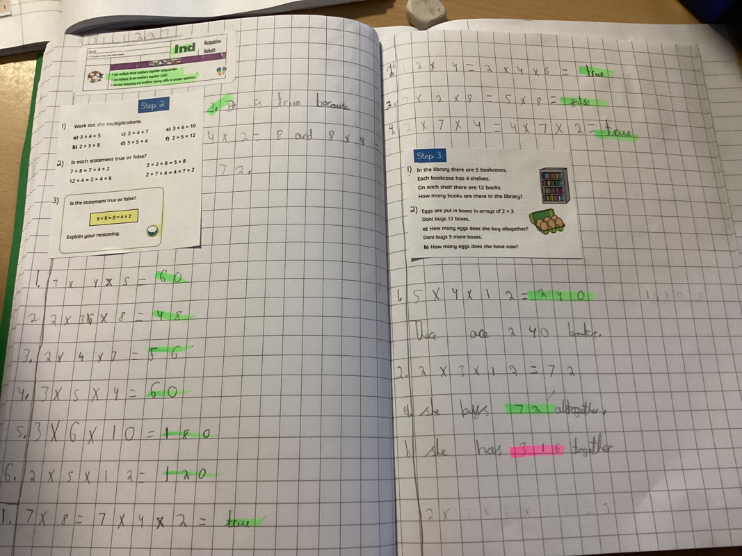 Image of Maths Multiplication