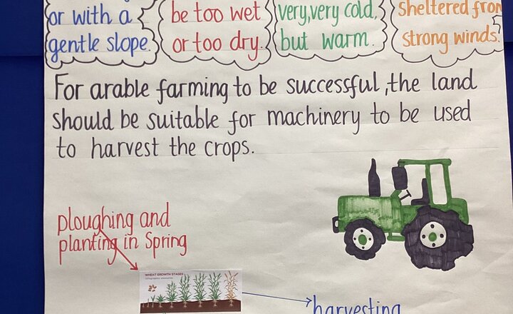 Image of Arable farming!