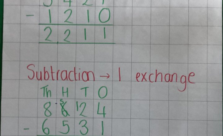 Image of Super Subtraction!