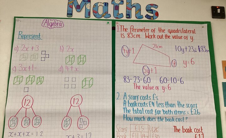 Image of Algebra!