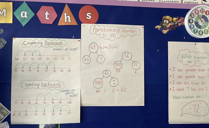 Image of Marvellous Maths!