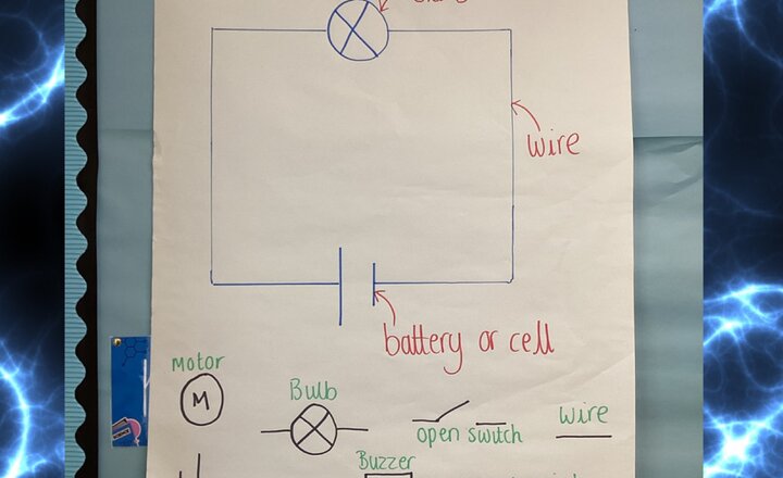 Image of Circuit diagrams!