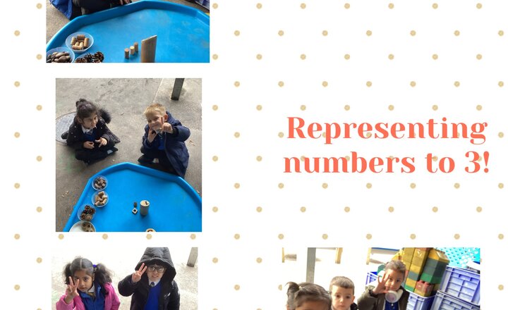 Image of Representing numbers within 3!