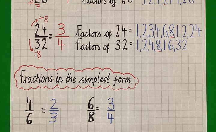 Image of Equivalent Fractions!