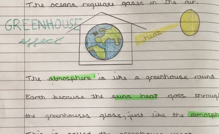 Image of How can the ocean effect the weather?