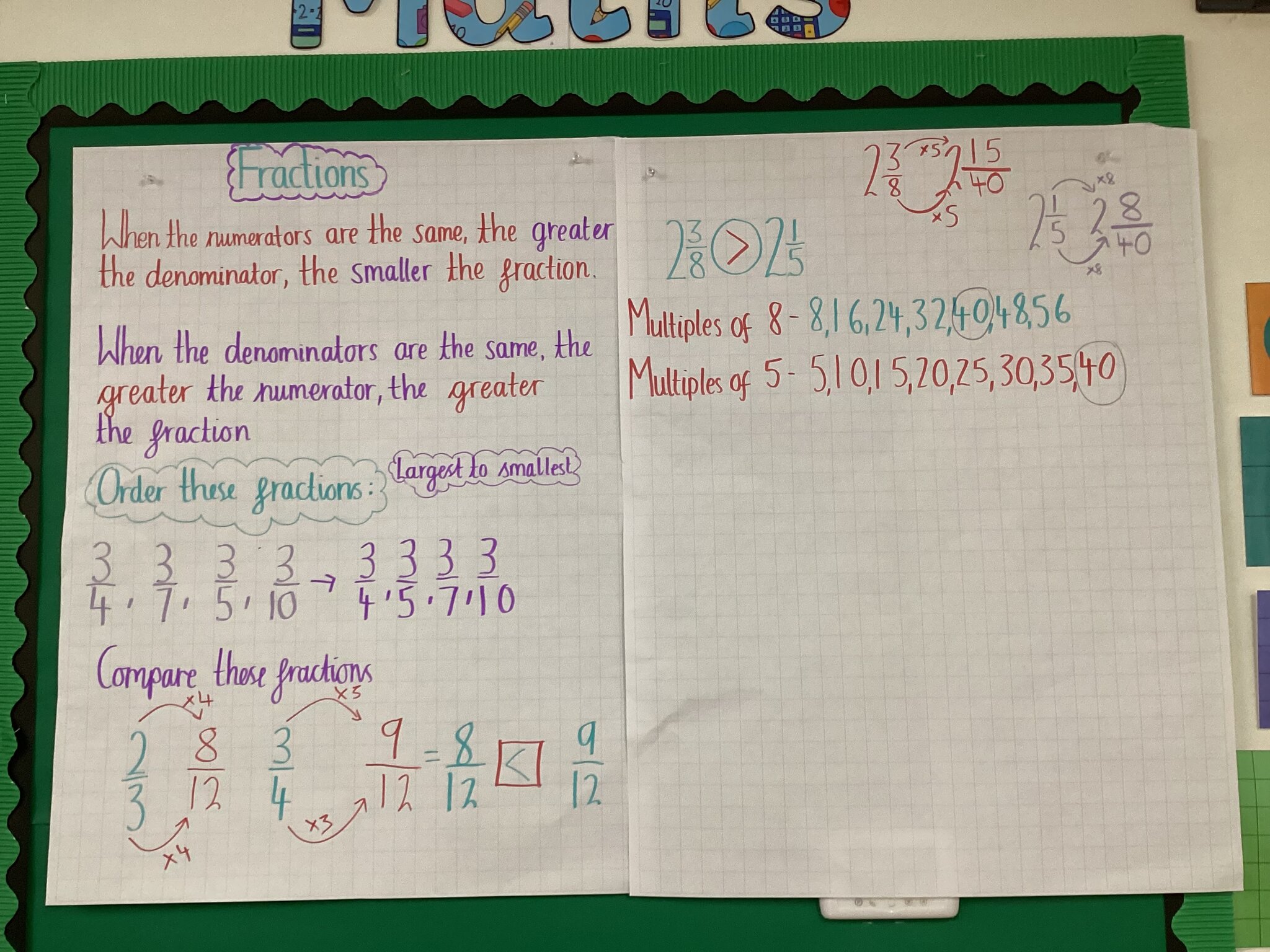 Image of Fantastic Fractions!