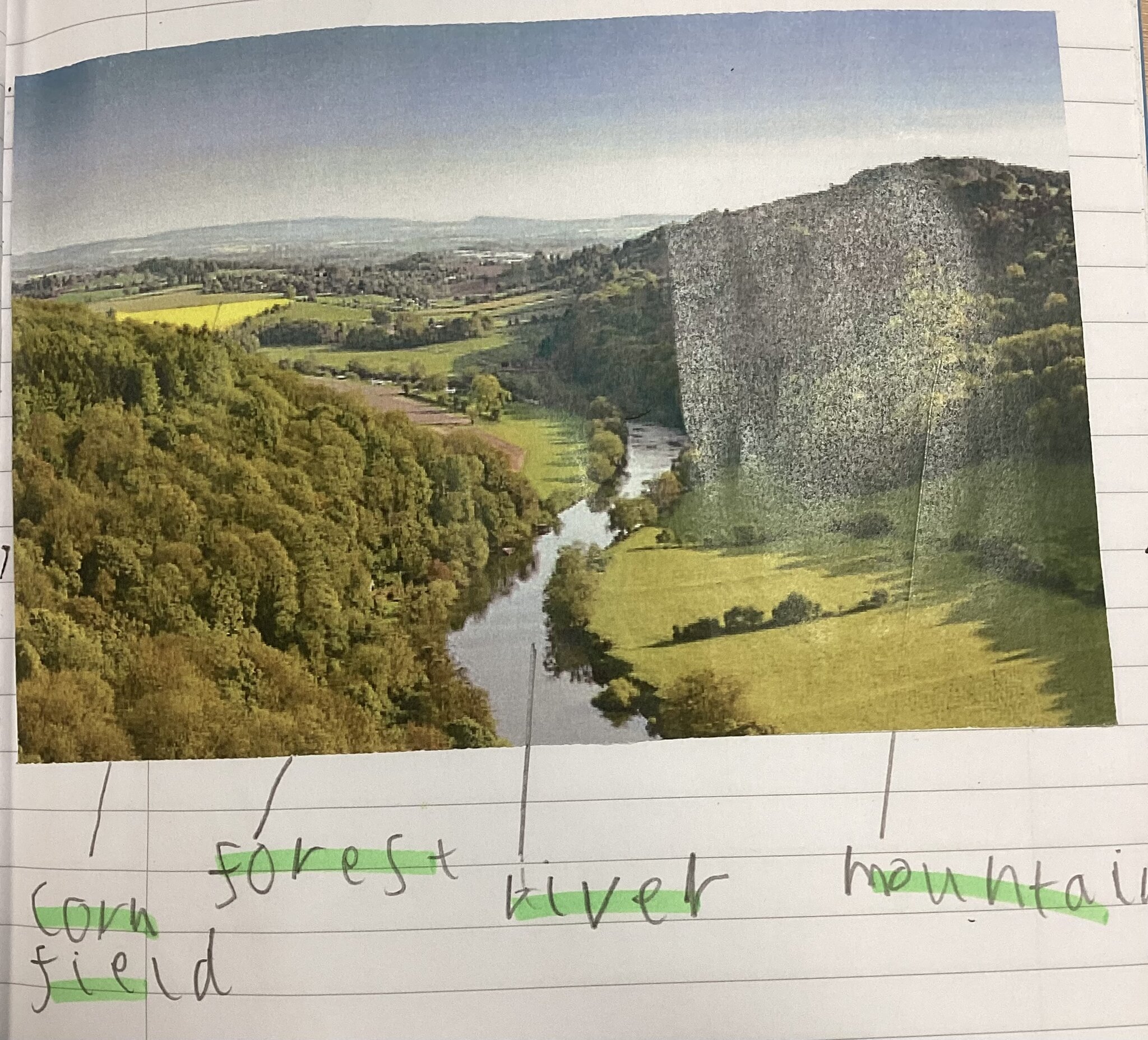 Image of Year 1 Geography- Physical features of the countryside