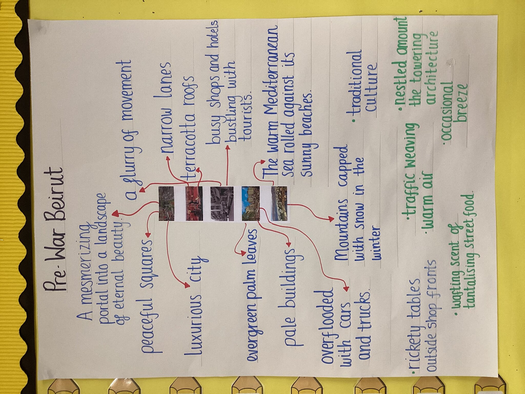 Image of Vocabulary to describe!