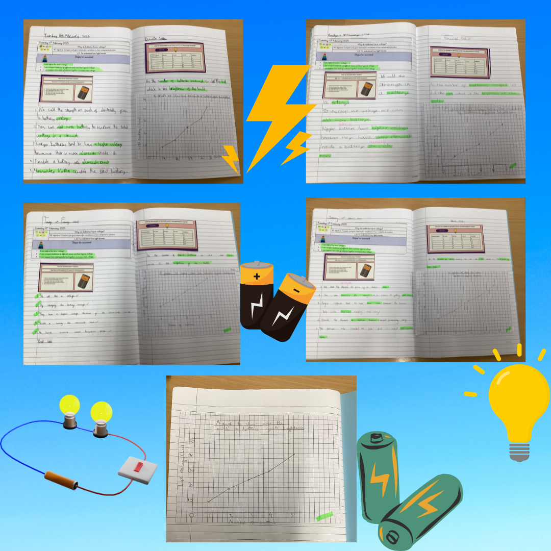 Image of How does the number of batteries impact the brightness of a bulb?