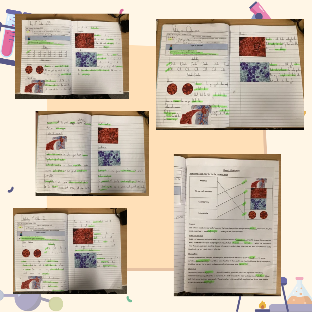 Image of What are some blood disorders?